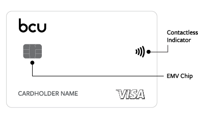 contactless visa card image