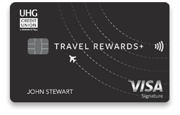 Travel Rewards Credit Card